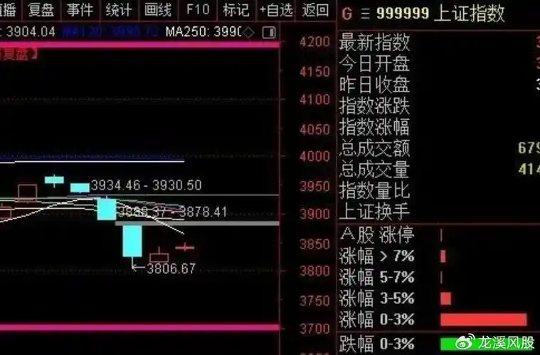 股票配资开户与配资杠杆方案