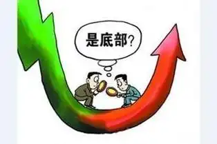 配资平台网 - 股票配资与资金配置数据图表